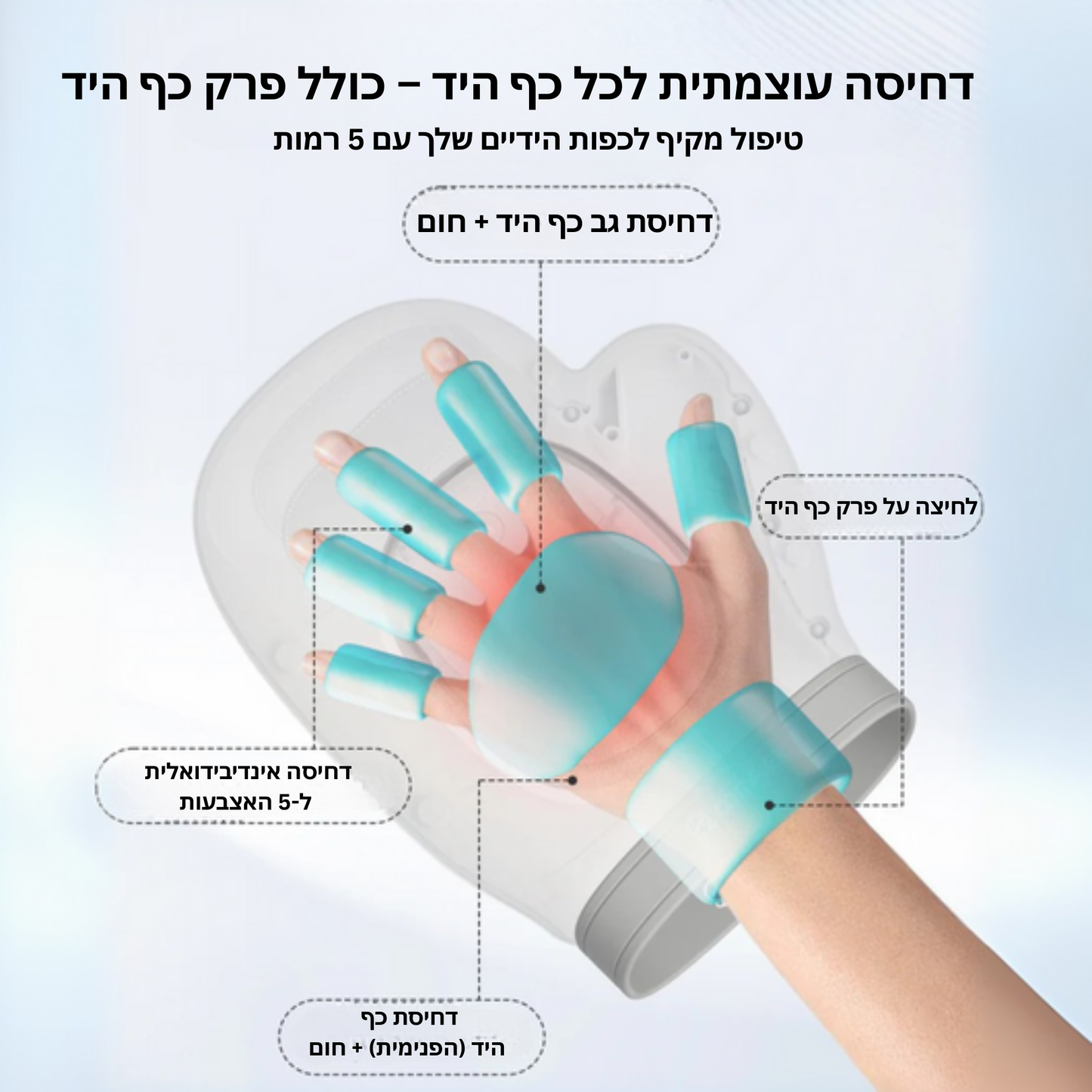 מכשיר עיסוי לכף היד עם חימום ולחץ אוויר - ™Hand M