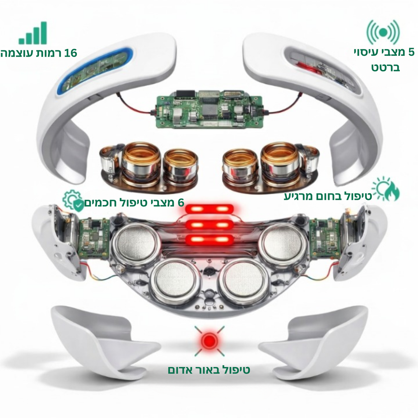 מכשיר עיסוי וטיפול לצוואר - ™Relivio