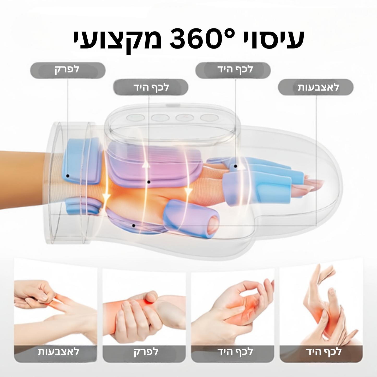 מכשיר עיסוי לכף היד עם חימום ולחץ אוויר - ™Hand M
