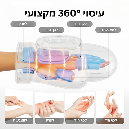 מכשיר עיסוי לכף היד עם חימום ולחץ אוויר - ™Hand M